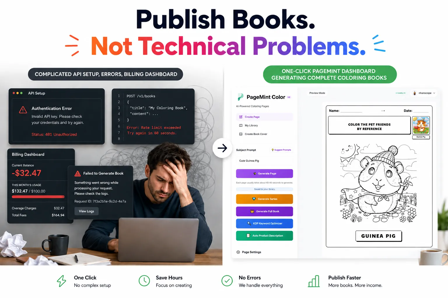 Before and after: API setup problems vs one-click PageMint dashboard