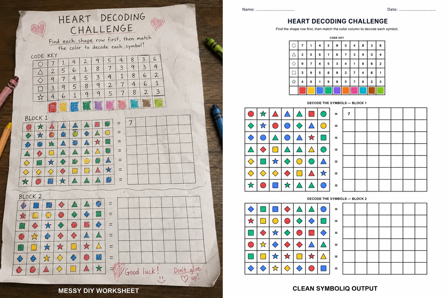 Messy DIY worksheet vs clean SymboliQ output