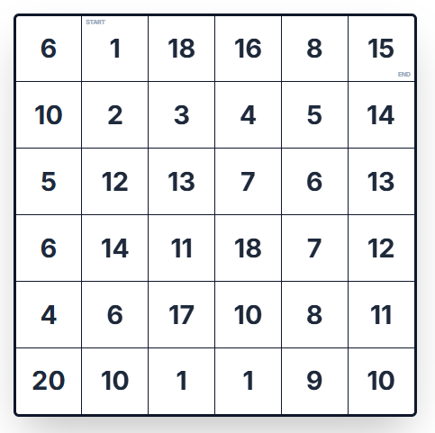 Easy-level number maze page