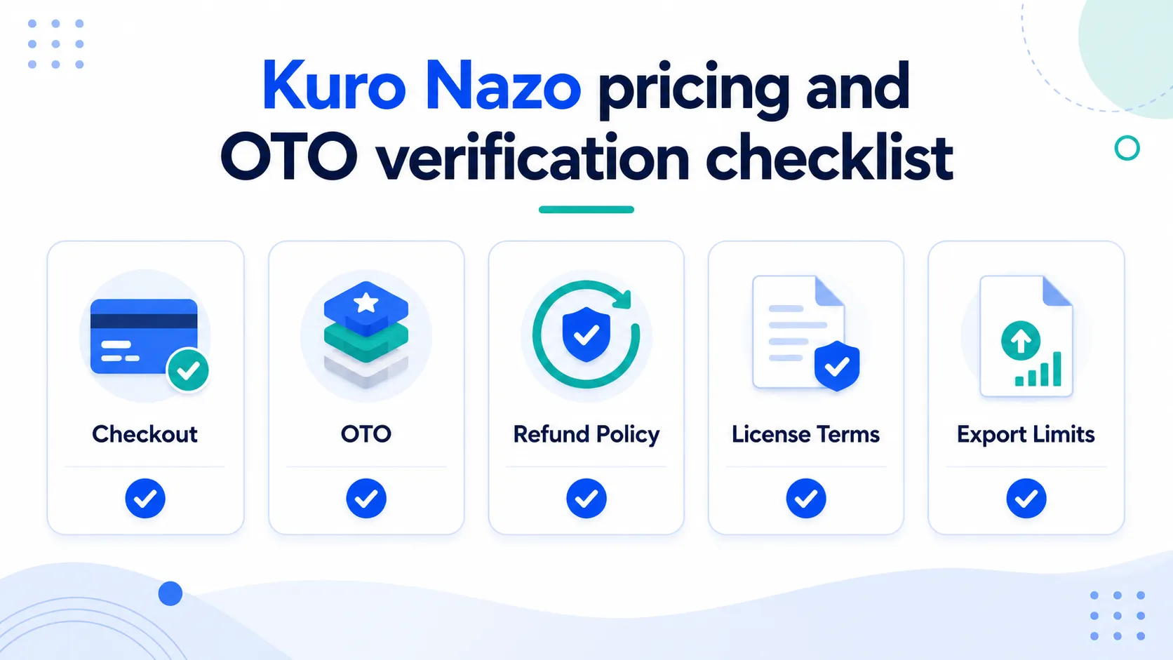 Kuro Nazo pricing and OTO verification checklist